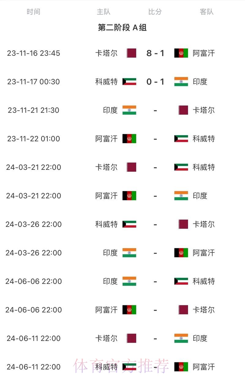2026世界杯实时比分中国时间 2026世界杯实时比分中国时间