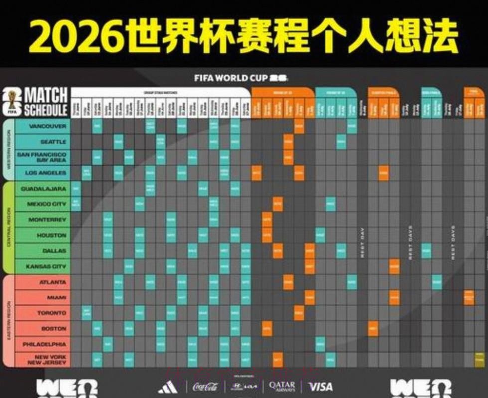 2026美加墨世界杯每日赛程详细