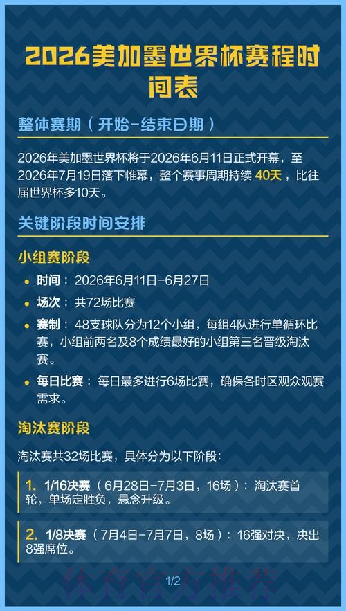 2026美加墨世界杯每日赛程技巧