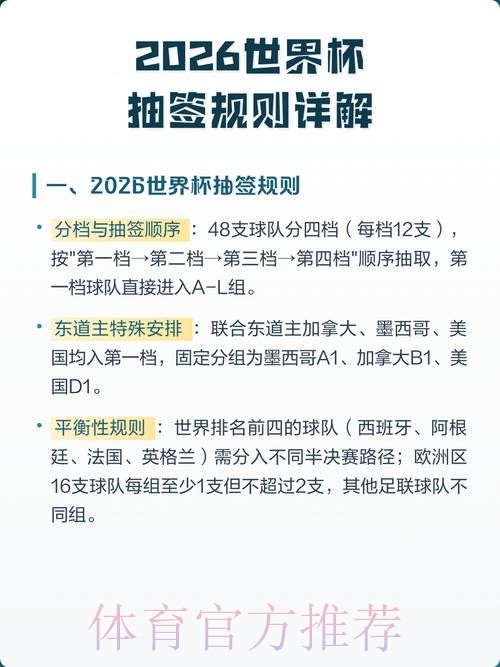 2026世界杯美国规则