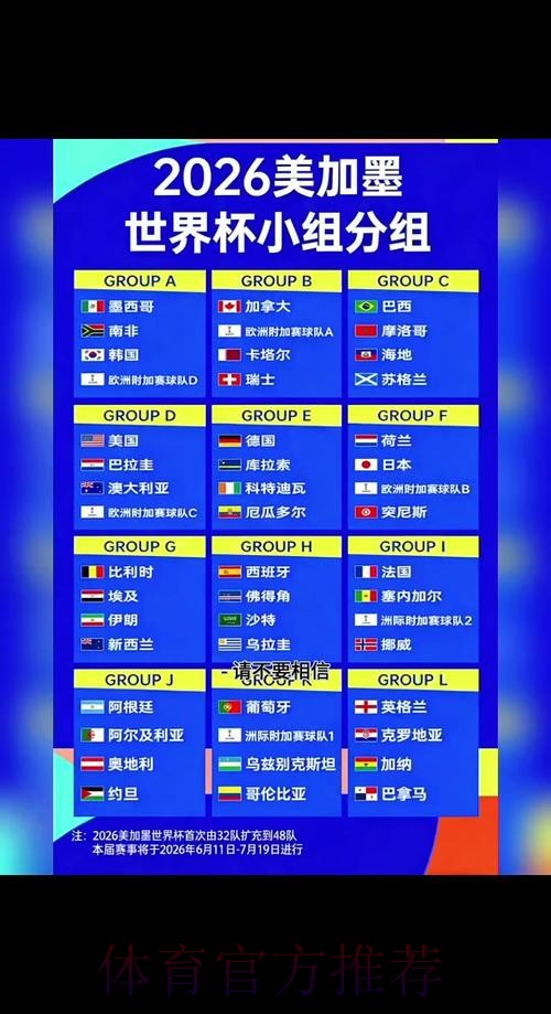 2026世界杯赛程在哪里看 2026世界杯赛程在哪里看