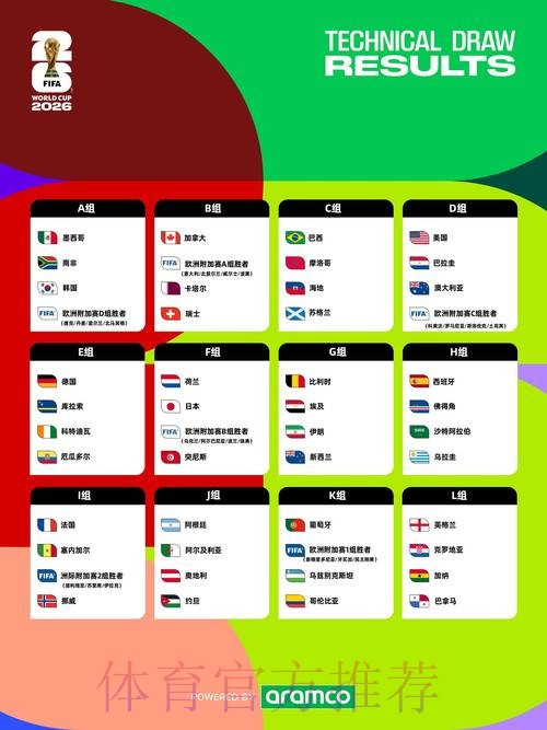2026世界杯盘口分析是否免费 2026世界杯盘口分析是否免费