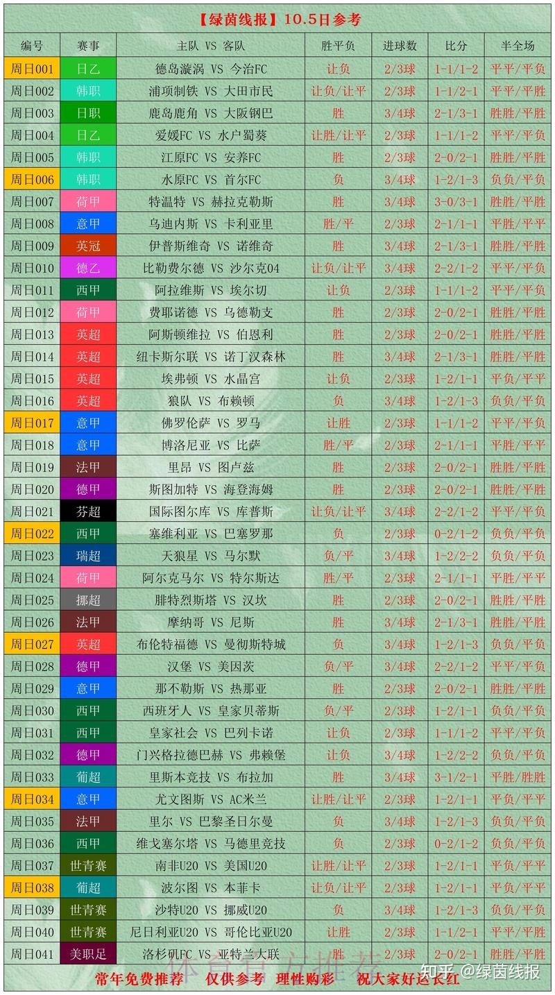 世界杯比分在线最佳