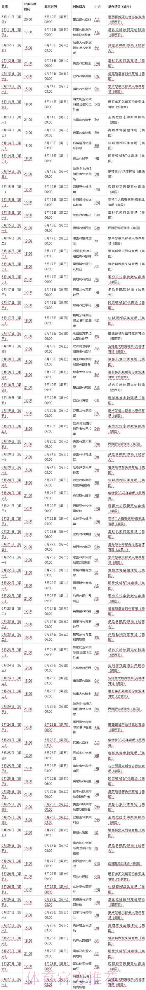 2026世界杯比分最新地址全站