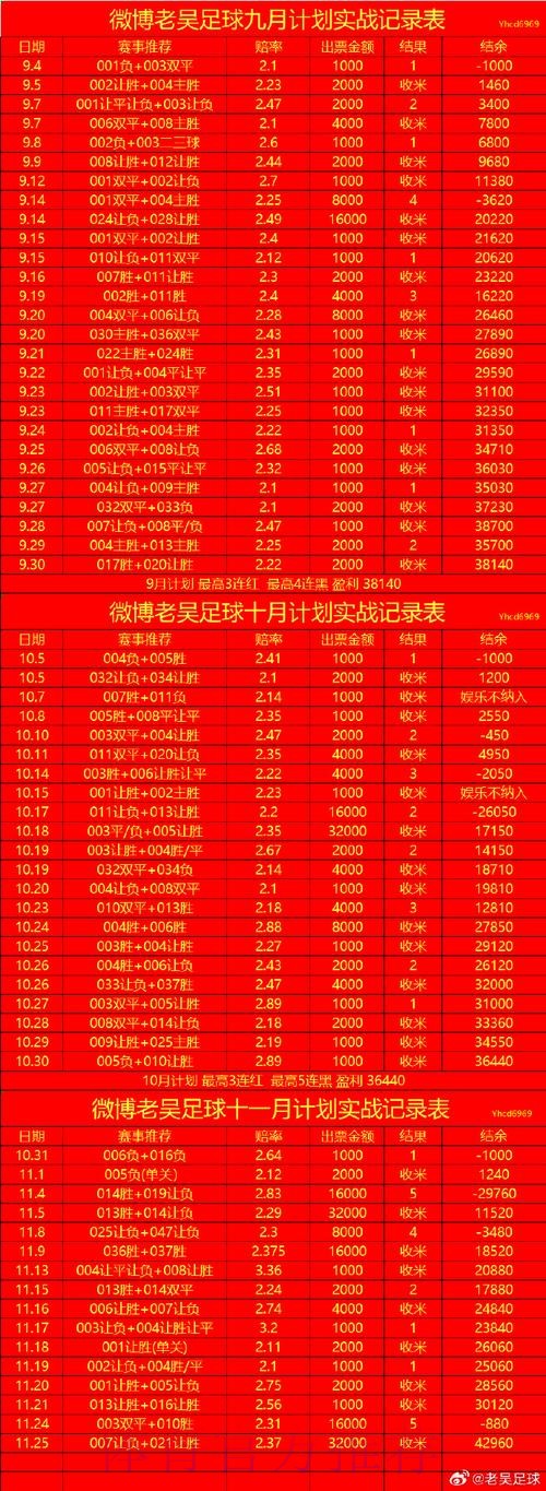 世界杯滚球免费入口地址