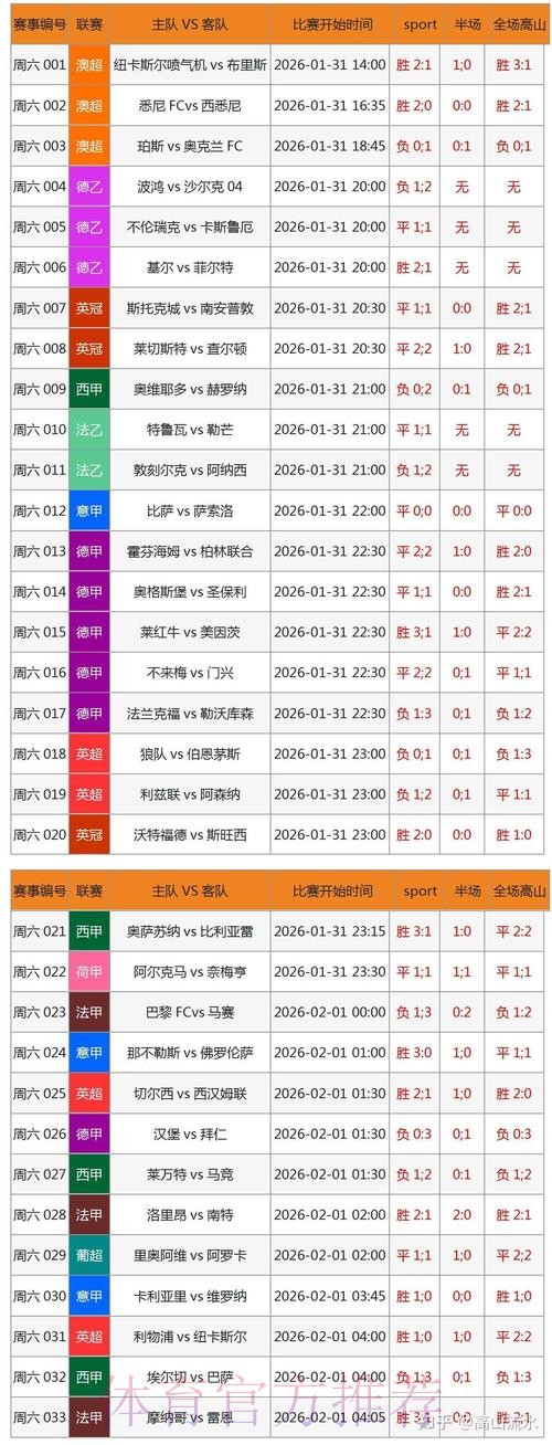 世界杯投注安卓全站